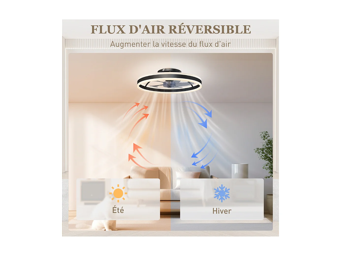 Ventilateur de plafond avec lumière et télécommande, plafonnier ventilateur 50 cm avec 6 vitesses, noir