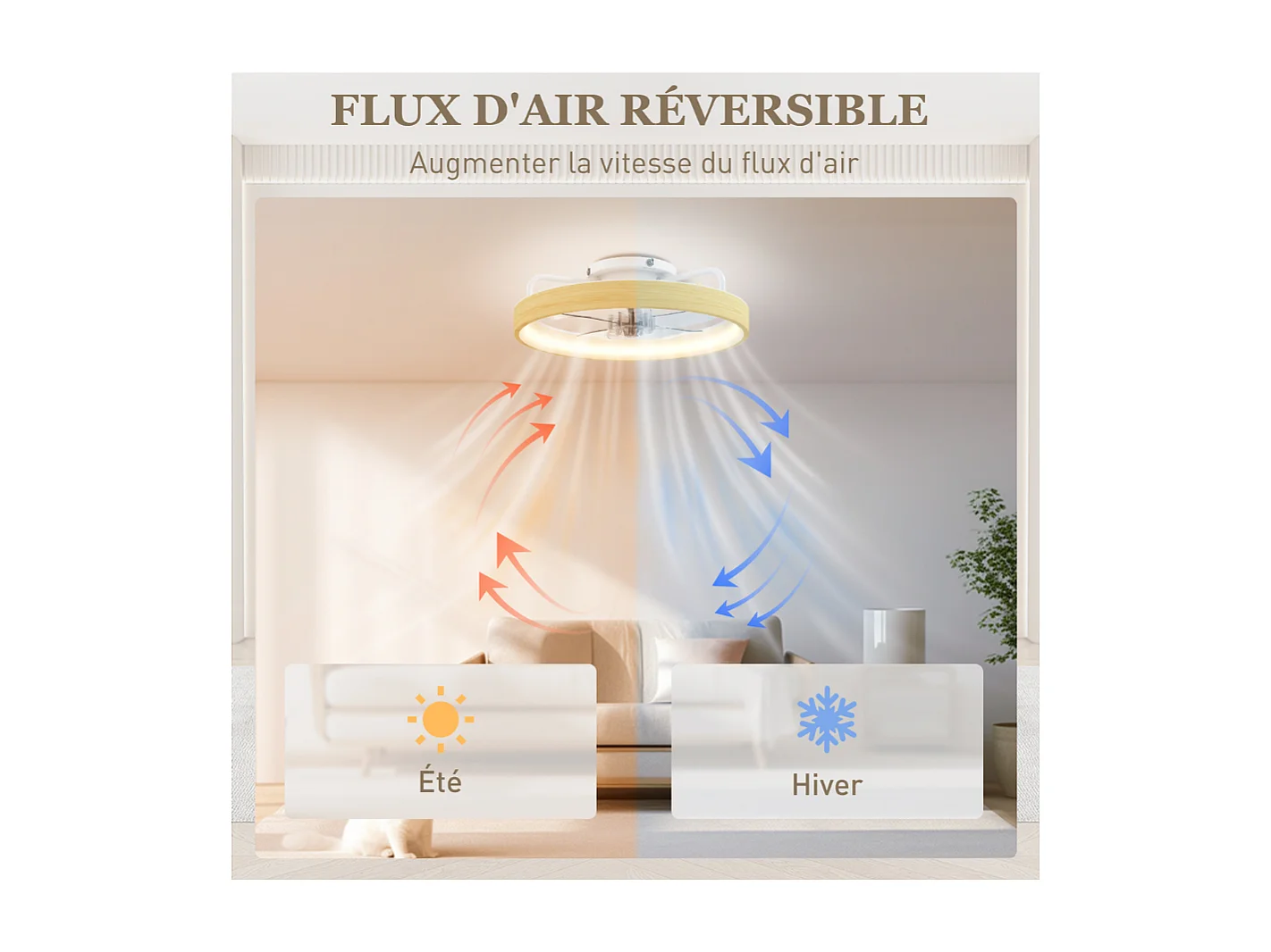 Ventilateur plafond avec lumière LED plafonnier ventilateur Ø49cm 7 pales 6 vitesses luminosité réglable mode été-hiver