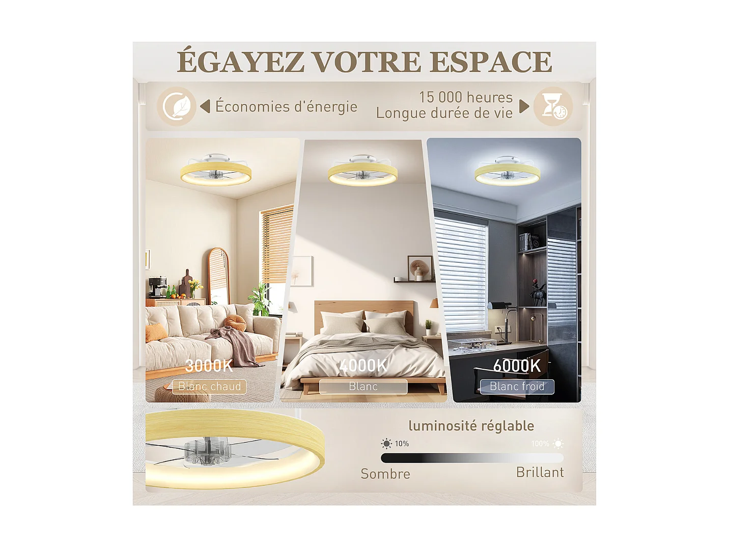 Ventilateur plafond avec lumière LED plafonnier ventilateur Ø49cm 7 pales 6 vitesses luminosité réglable mode été-hiver