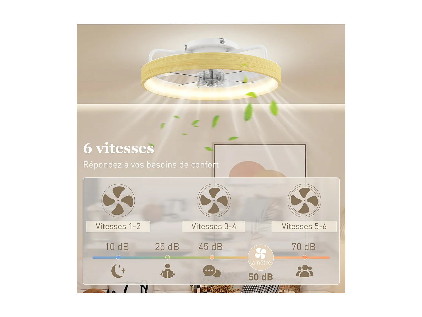 Ventilateur plafond avec lumière LED plafonnier ventilateur Ø49cm 7 pales 6 vitesses luminosité réglable mode été-hiver