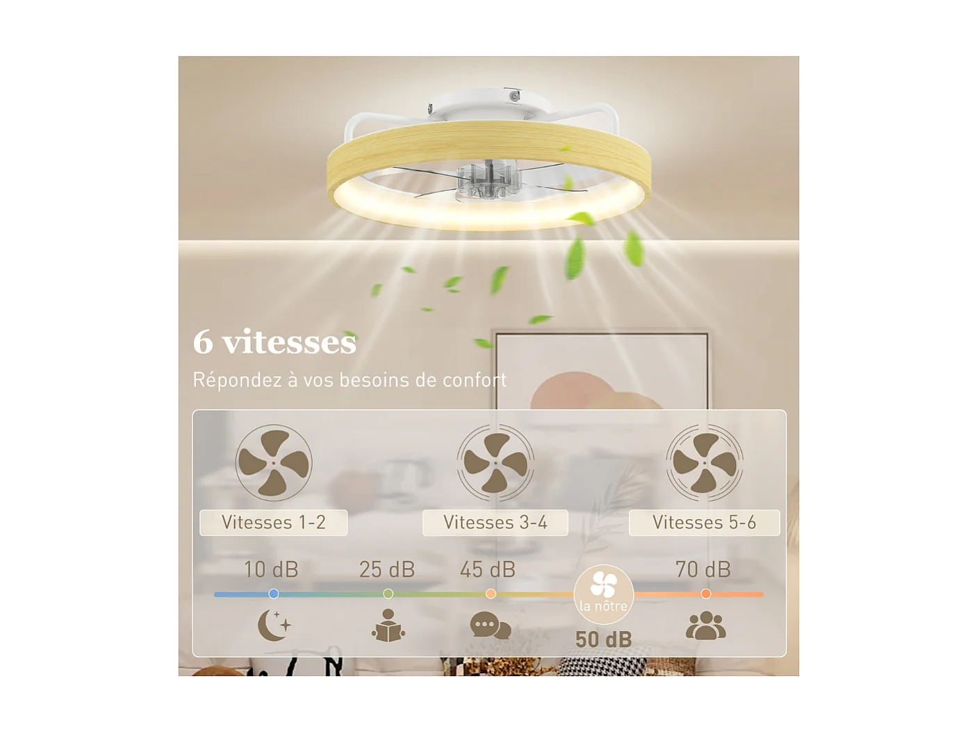 Ventilateur de plafond avec lumière et télécommande, plafonnier ventilateur 95 cm avec pales rétractables, bois naturel