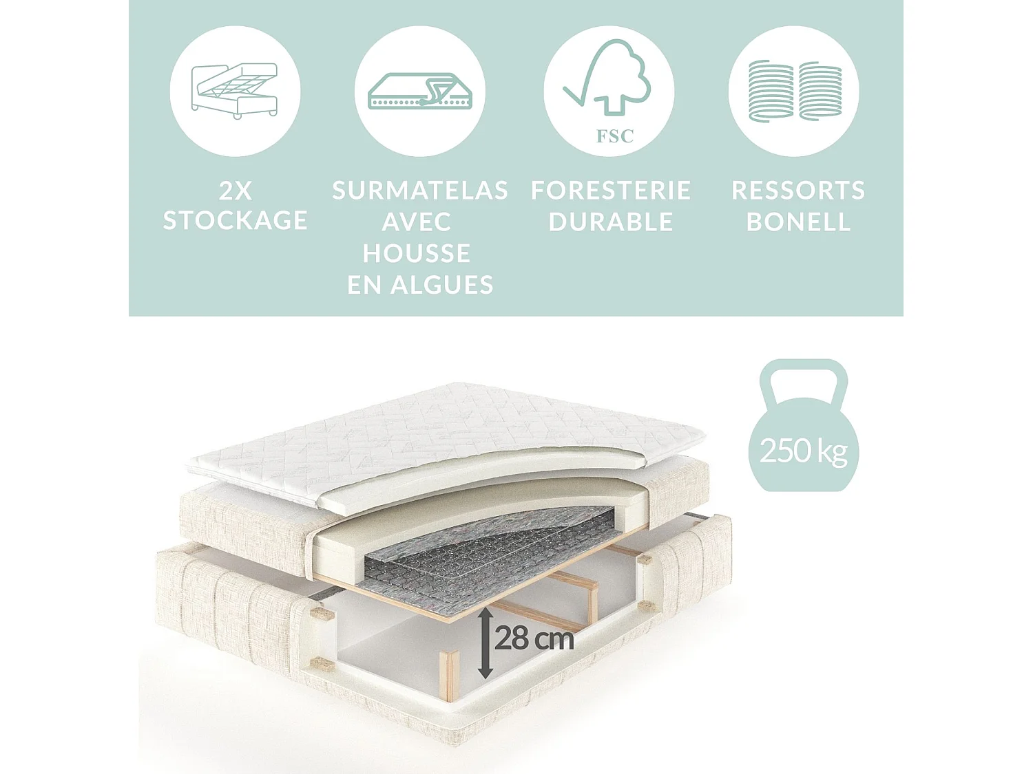 Lit boxspring avec rangement MORETTI - matelas - surmatelas - 200x200 cm - beige gris