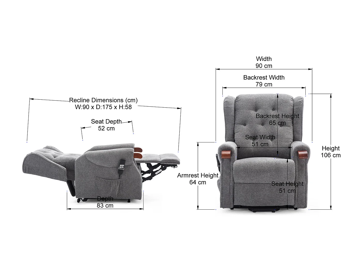 Harrogate Dual Motor Electric Rise Recliner Fabric Lift Riser Chair