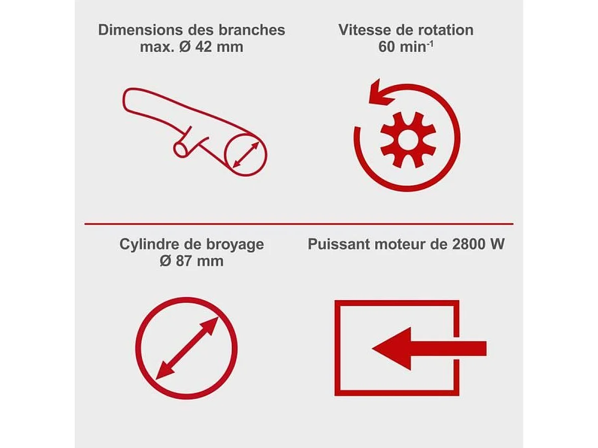 Broyeur végétaux GS70 Scheppach