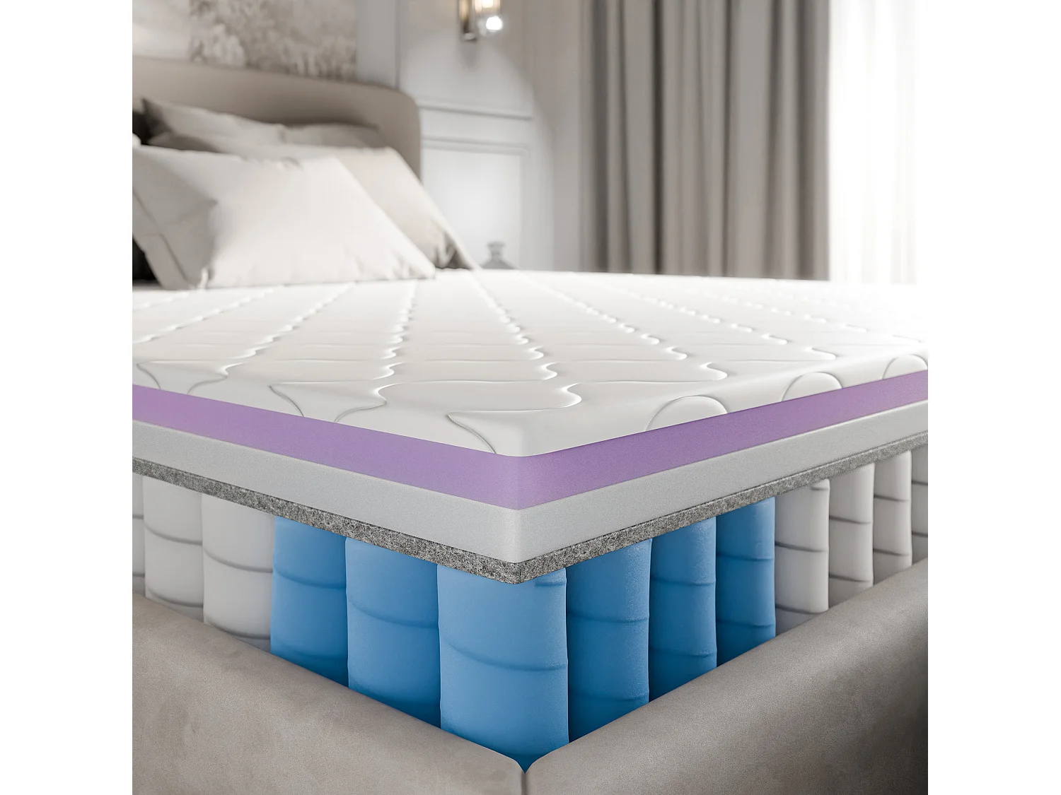 Matelas 120x200 thermoélastique avec ressorts ensachés ProHybridMatelas 80x200 thermoélastique avec ressorts ensachés ProHybrid