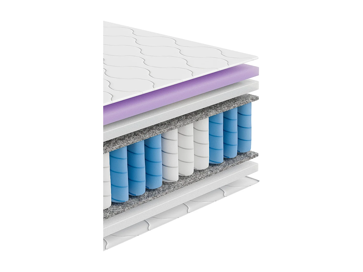 Matelas 140x200 thermoélastique avec ressorts ensachés ProHybrid