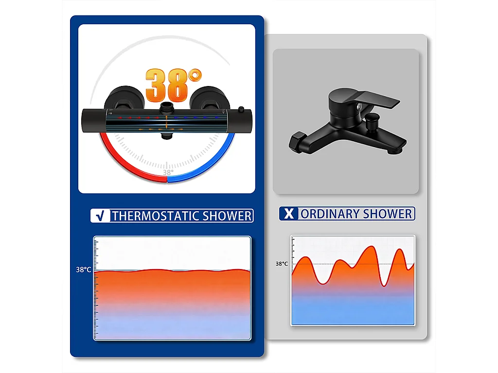 colonna doccia rotonda completo di miscelatore termostatico cilindro, soffione rotondo 20x20cm, nero