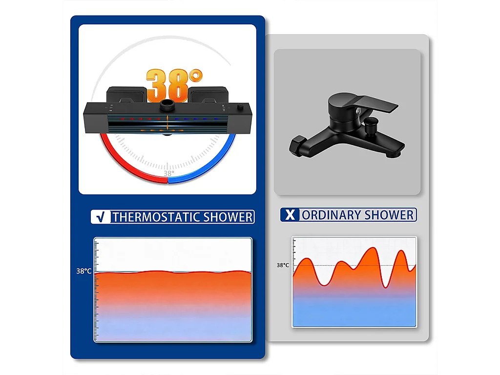 colonna doccia quadrata completo di miscelatore termostatico rettangolo, soffione quadrato 20x20cm, nero