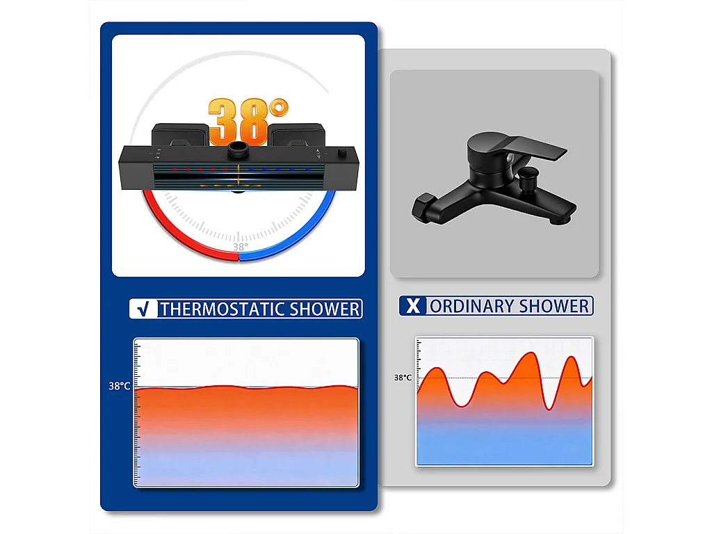 colonna doccia rotonda completo di miscelatore termostatico rettangolo, soffione quadrato 20x20cm, nero