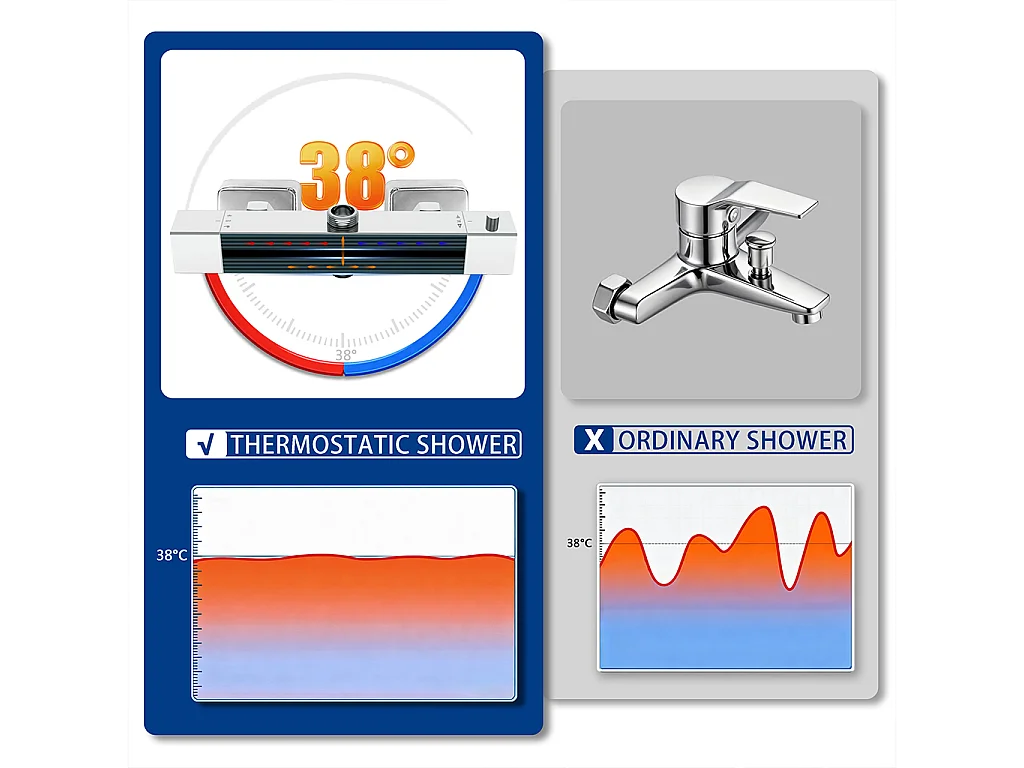 colonna doccia quadrata completo di miscelatore termostatico rettangolo, soffione quadrato 25x25cm, cromo