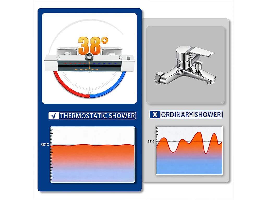 colonna doccia rotonda completo di miscelatore termostatico rettangolo, soffione quadrato 20x20cm, cromo