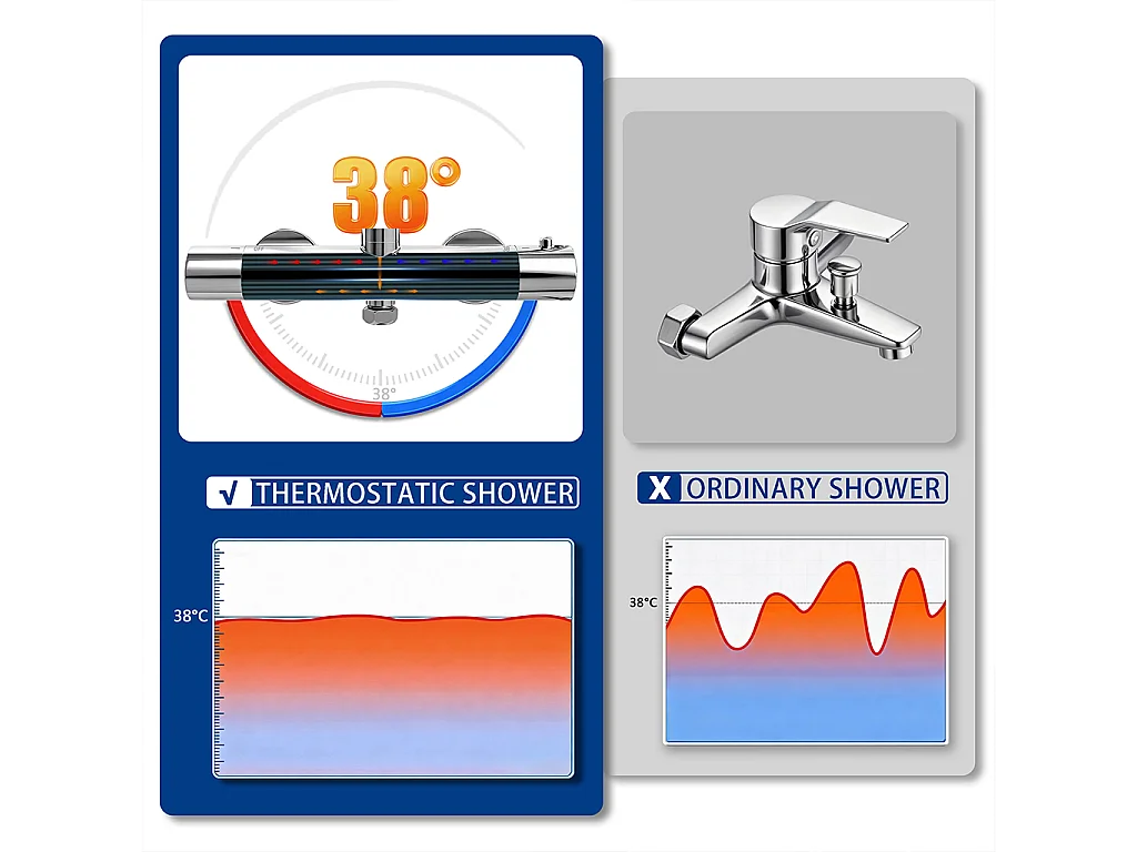 colonna doccia rotonda completo di miscelatore termostatico cilindro, soffione quadrato 20x20cm, cromo