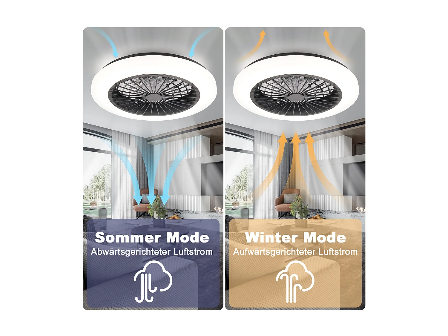 ZMH Ventilateur de plafond LED blanc avec éclairage 6 vitesses- Ventilateur silencieux 40W avec télécommande et variateur