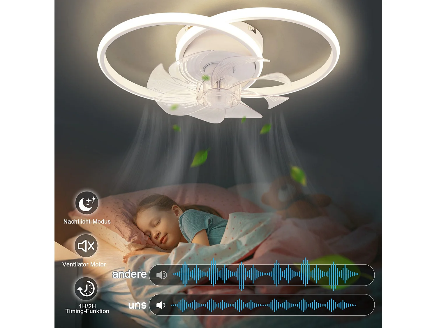 ZMH Ventilateur de plafond avec éclairage silencieux et moderne, 36 W, 6 vitesses, pour chambre à coucher