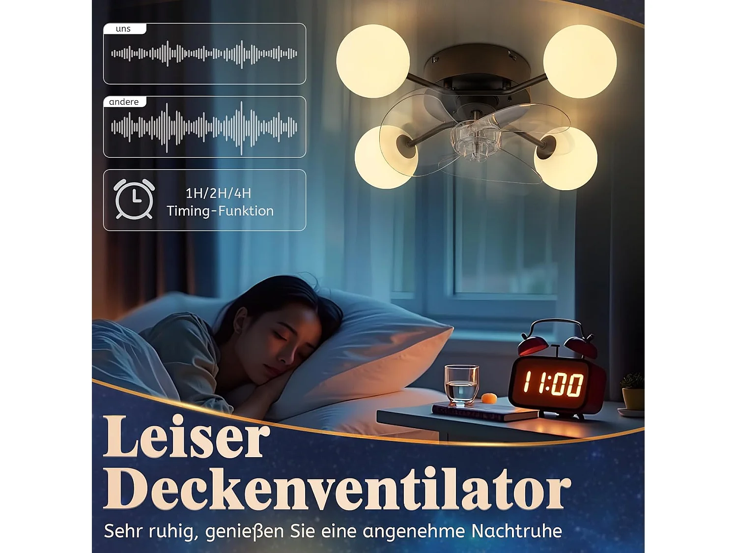 ZMH Ventilateur de plafond avec éclairage G9 silencieux et télécommande 6 vitesses minuterie pour cuisine ou salle à manger ampoule non incluse
