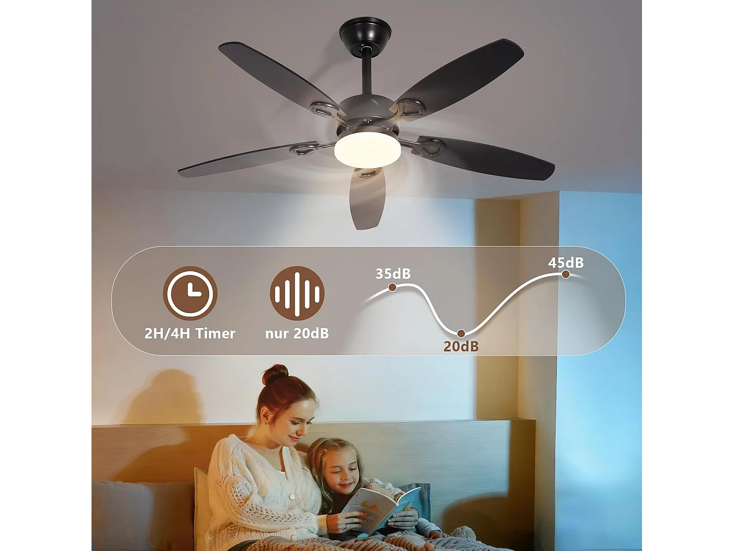 ZMH Ventilateur de plafond avec lumière silencieux avec lumière pales double face intensité variable avec télécommande pour salon et chambre