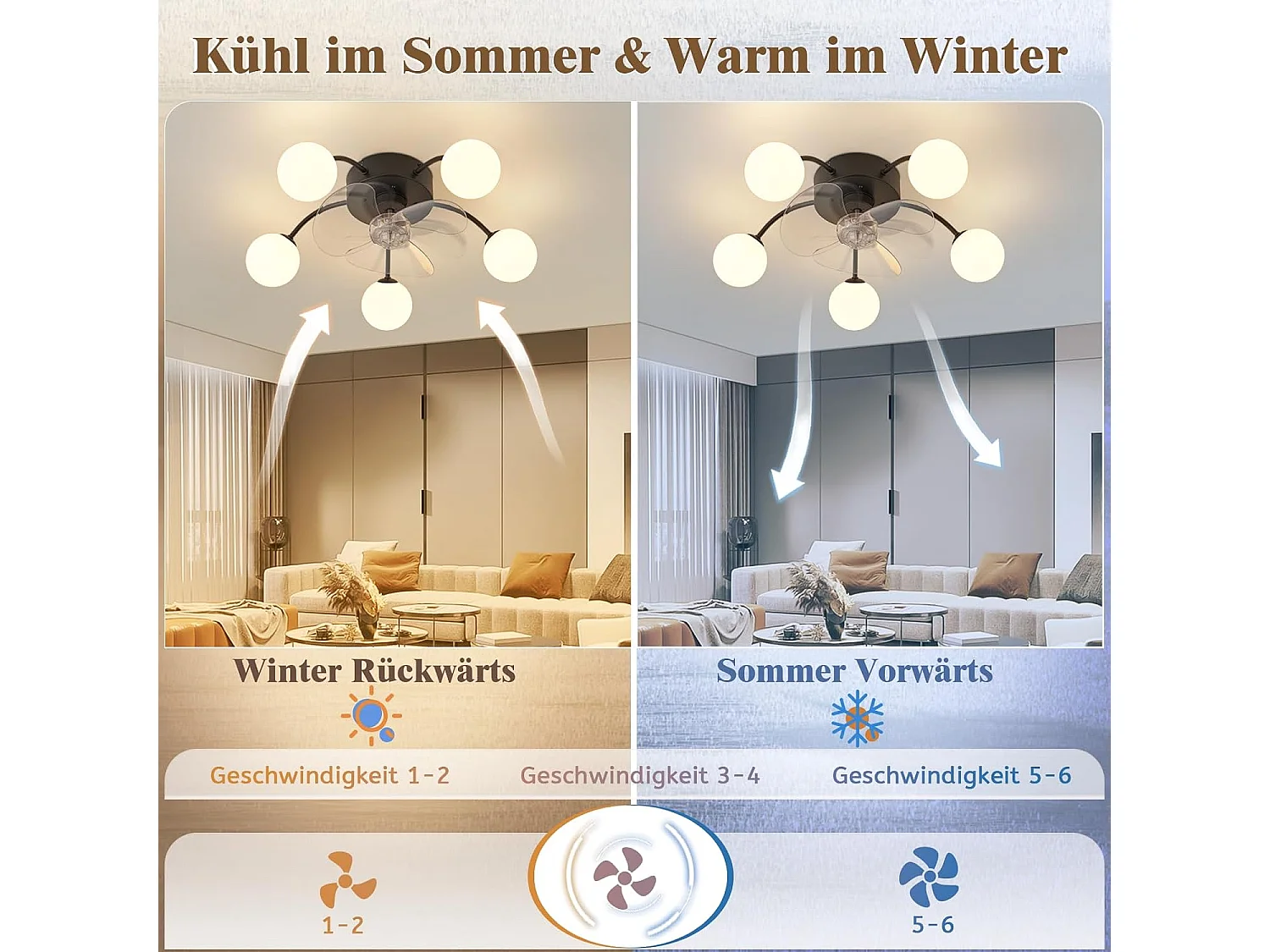 ZMH Ventilateur de plafond avec éclairage G9 silencieux et télécommande 6 vitesses minuterie pour cuisine ou salle à manger ampoule non incluse