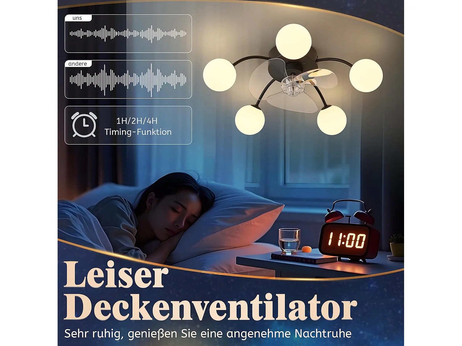 ZMH Ventilateur de plafond avec éclairage G9 silencieux et télécommande 6 vitesses minuterie pour cuisine ou salle à manger ampoule non incluse