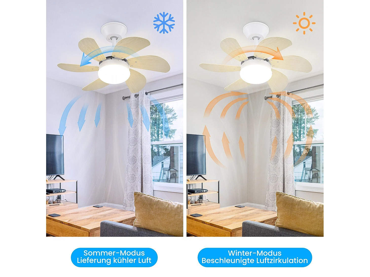 ZMH Ventilateur de Plafond 6 Pales Ø75cm Couleur du bois - Télécommande Silencieux Été/Hiver (Sans ampoule)