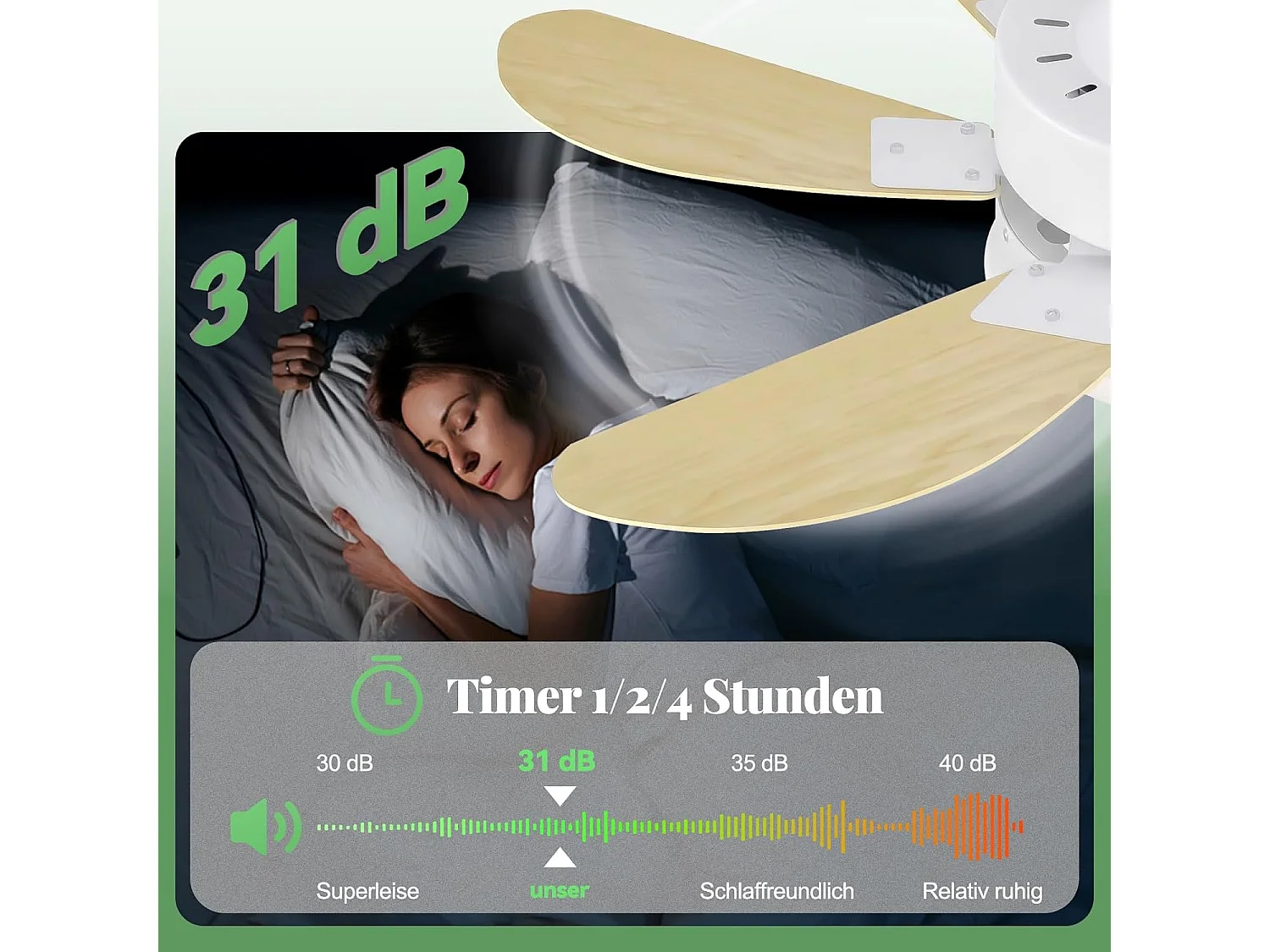 ZMH Ventilateur de Plafond 6 Pales Ø75cm Couleur du bois - Télécommande Silencieux Été/Hiver (Sans ampoule)