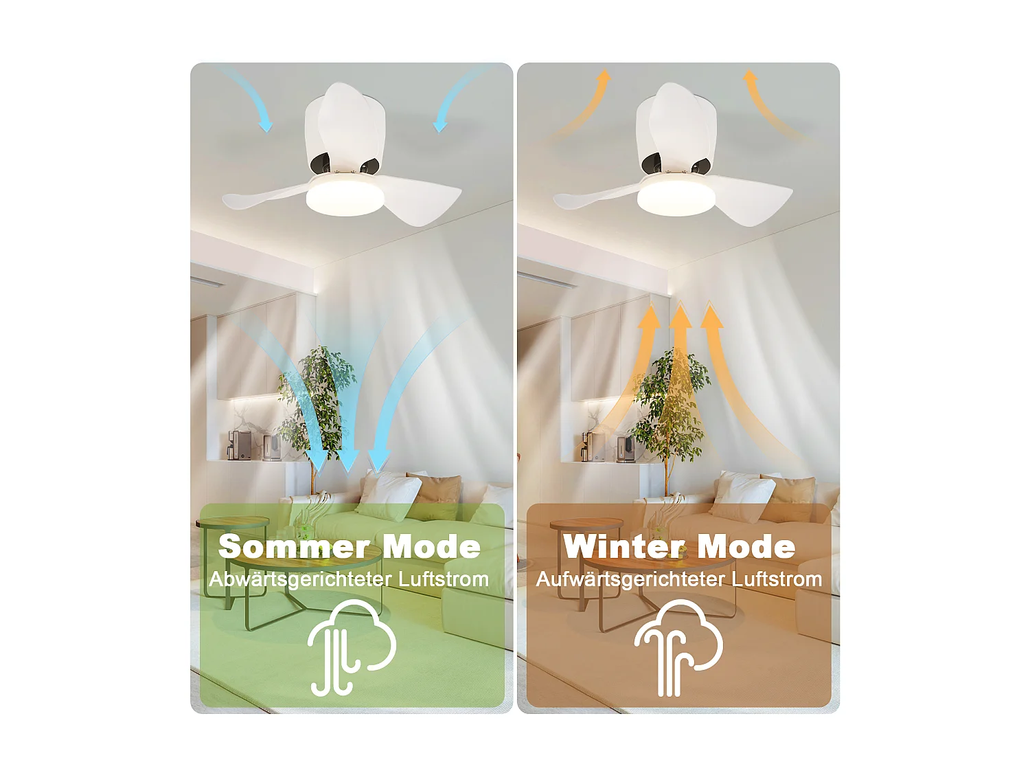 ZMH Ventilateur Plafond LED 70cm - 23W Blanc, Dimmable, Télécommande, 6 Vitesses, Été/Hiver (Salon/Salle à Manger)