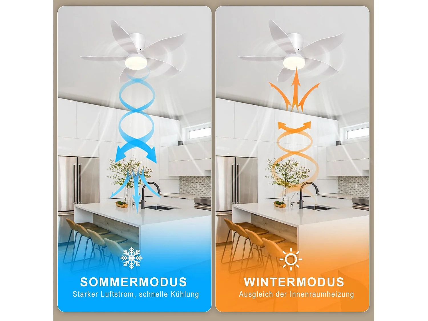 ZMH Ventilateur de plafond avec éclairage silencieux 5 pales blanc éclairage à intensité variable avec télécommande pour chambre et salon