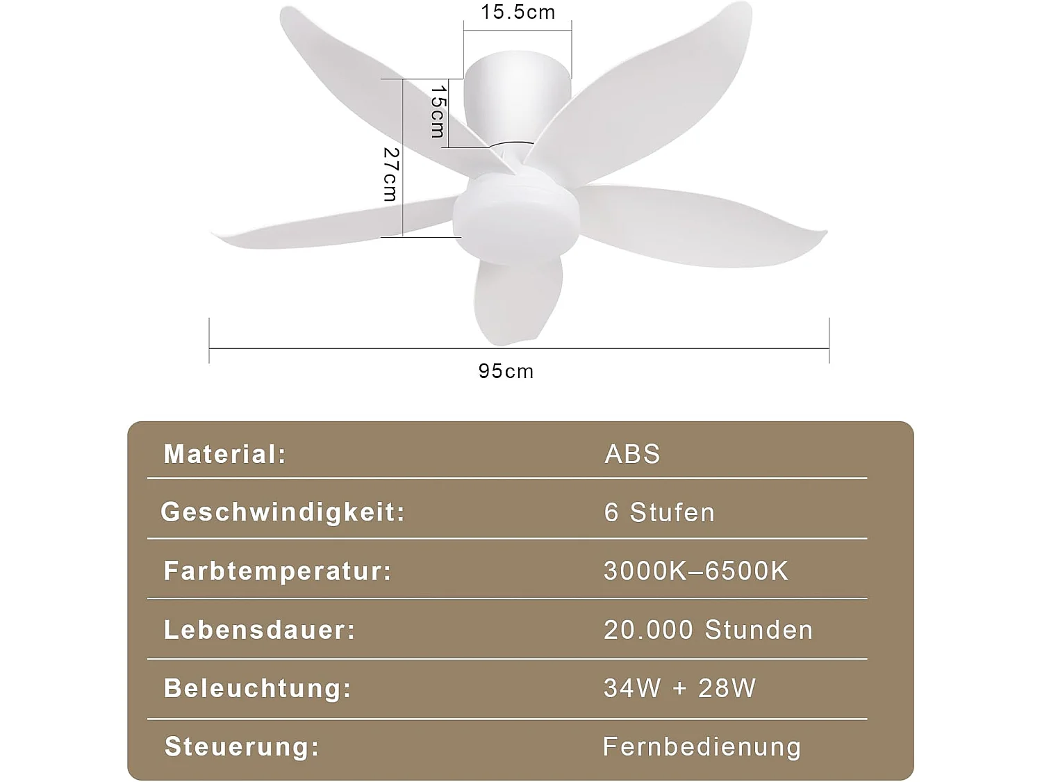 ZMH Ventilateur de plafond avec éclairage silencieux 5 pales blanc éclairage à intensité variable avec télécommande pour chambre et salon