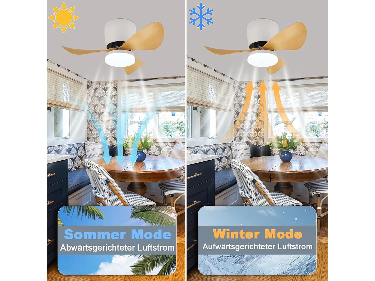 ZMH Ventilateur Plafond LED 70cm - 6 Vitesses, 23W Dimmable, Télécommande, Silencieux, Été/Hiver (Chambre/Bureau)