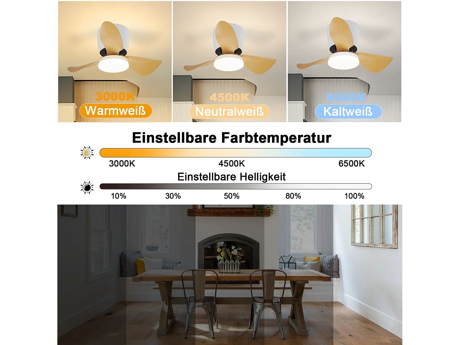 ZMH Ventilateur Plafond LED 70cm - 6 Vitesses, 23W Dimmable, Télécommande, Silencieux, Été/Hiver (Chambre/Bureau)