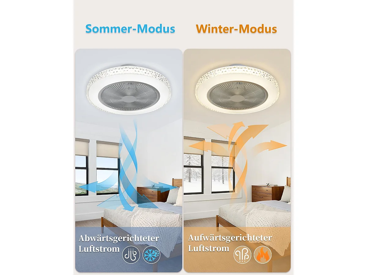 ZMH Ventilateur de plafond avec lumière 38W et télécommande Timing Fan Chambre à coucher en cristal