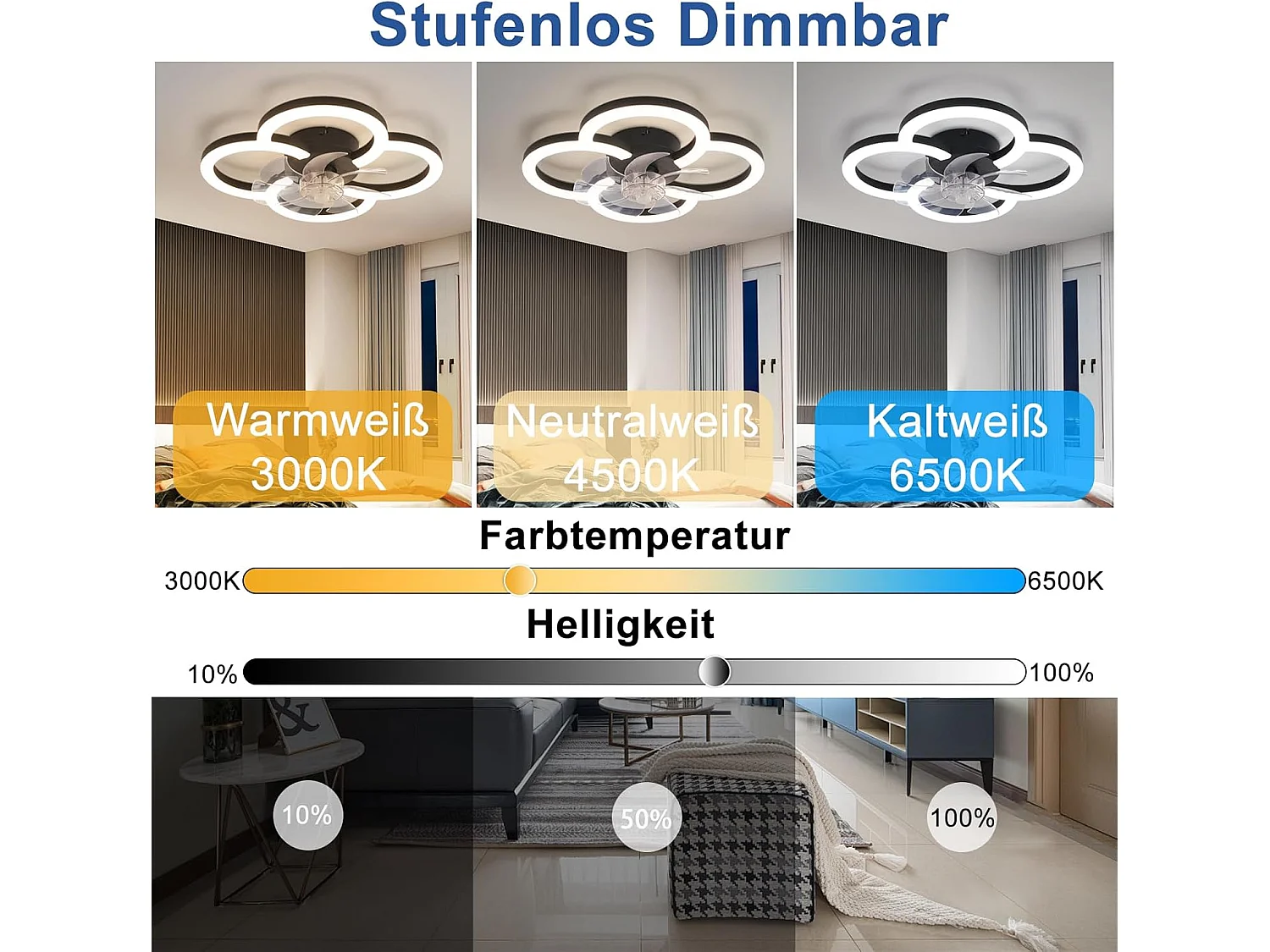 ZMH Ventilateur de plafond avec éclairage silencieux, 6 vitesses, moderne, à intensité variable, pour salon