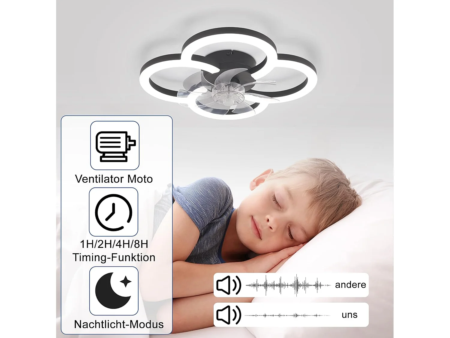 ZMH Ventilateur de plafond avec éclairage silencieux, 6 vitesses, moderne, à intensité variable, pour salon