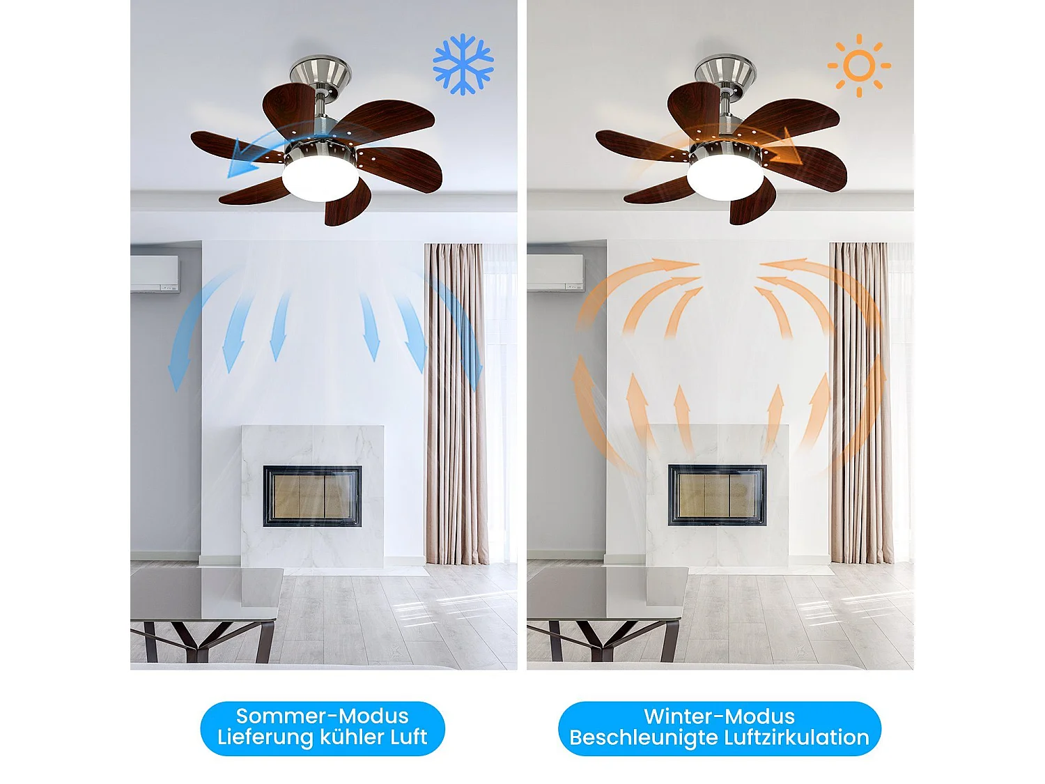 ZMH Ventilateur de Plafond Telecommand 6 Vitesses Télécommande Silencieux 6 Pales Ø75cm - Sans Ampoule Été/Hiver (Chambre/Cuisine)