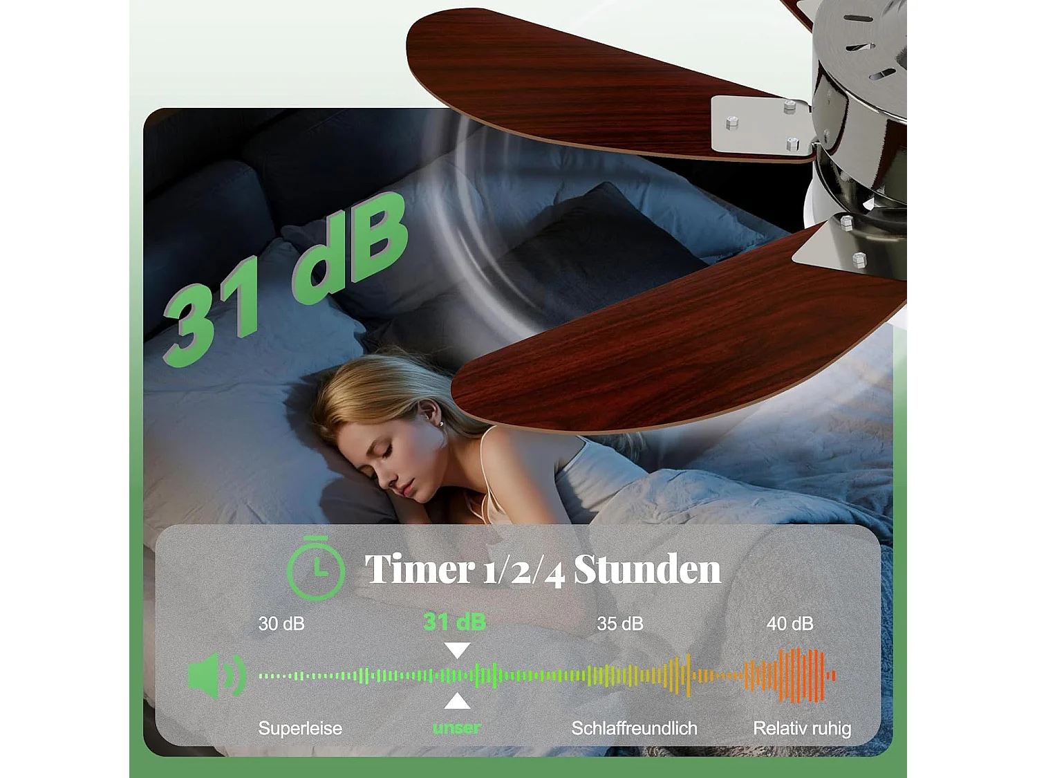 ZMH Ventilateur de Plafond Telecommand 6 Vitesses Télécommande Silencieux 6 Pales Ø75cm - Sans Ampoule Été/Hiver (Chambre/Cuisine)