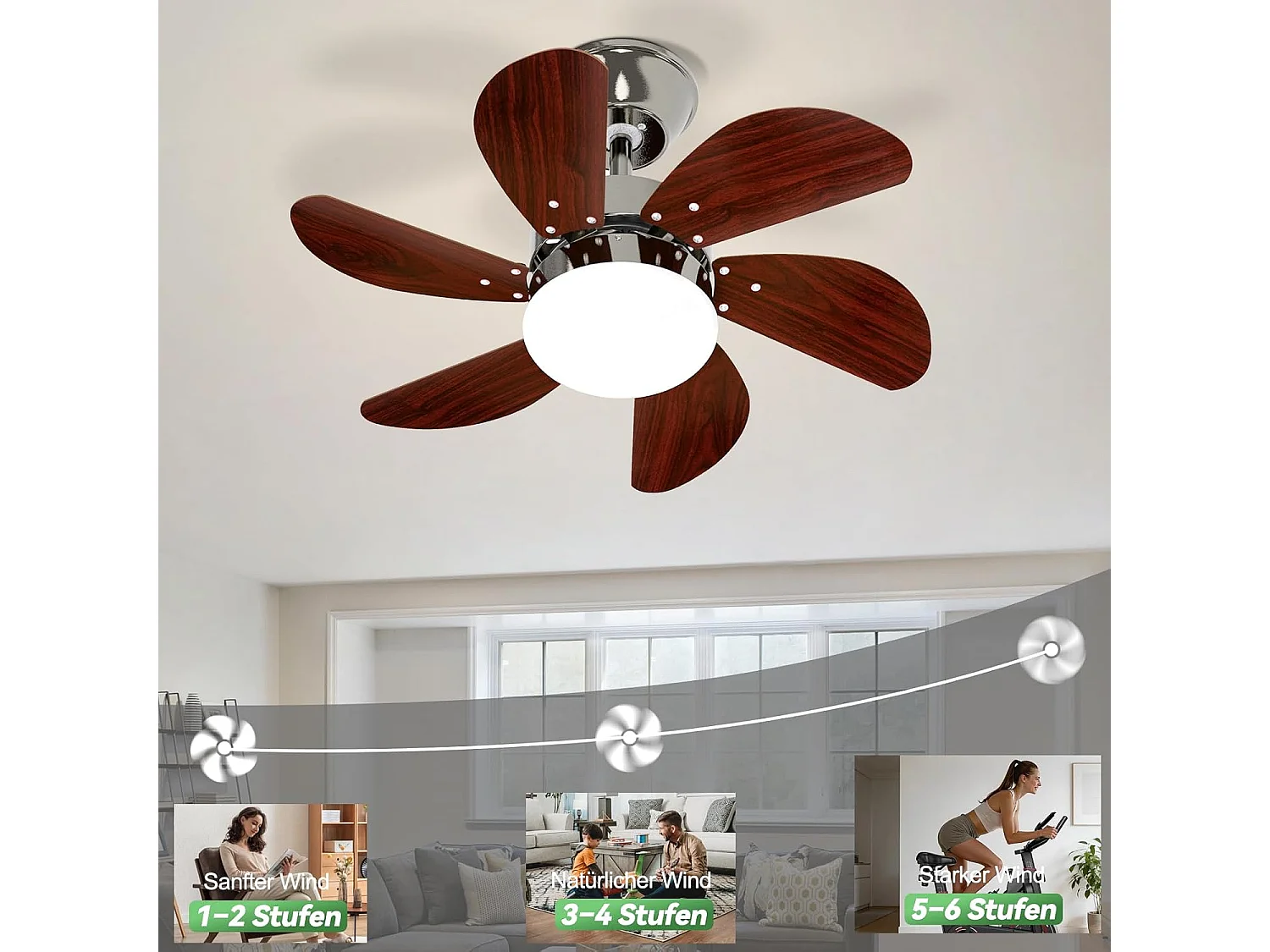 ZMH Ventilateur de Plafond Telecommand 6 Vitesses Télécommande Silencieux 6 Pales Ø75cm - Sans Ampoule Été/Hiver (Chambre/Cuisine)