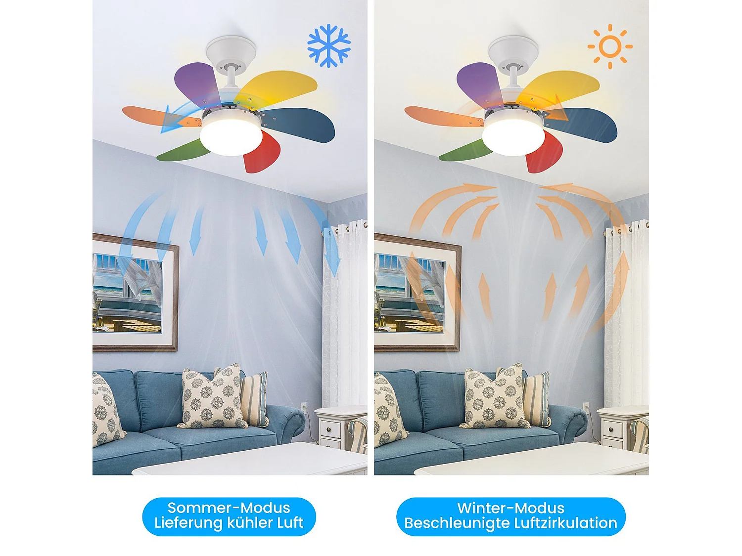 ZMH Ventilateur de plafond avec lumière et télécommande Silencieux pour le couloir Chambre à coucher Plafonnier