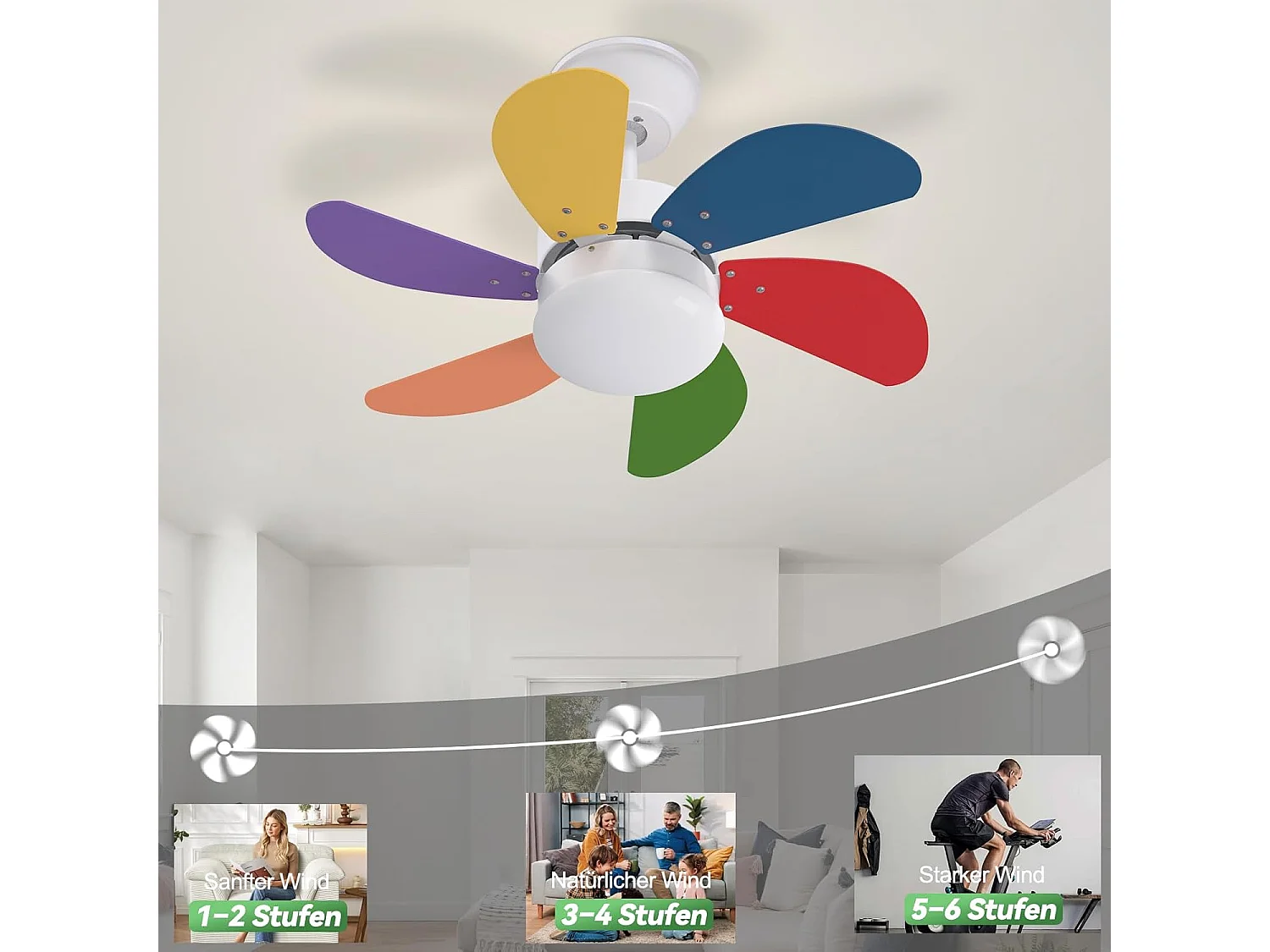 ZMH Ventilateur de plafond avec lumière et télécommande Silencieux pour le couloir Chambre à coucher Plafonnier