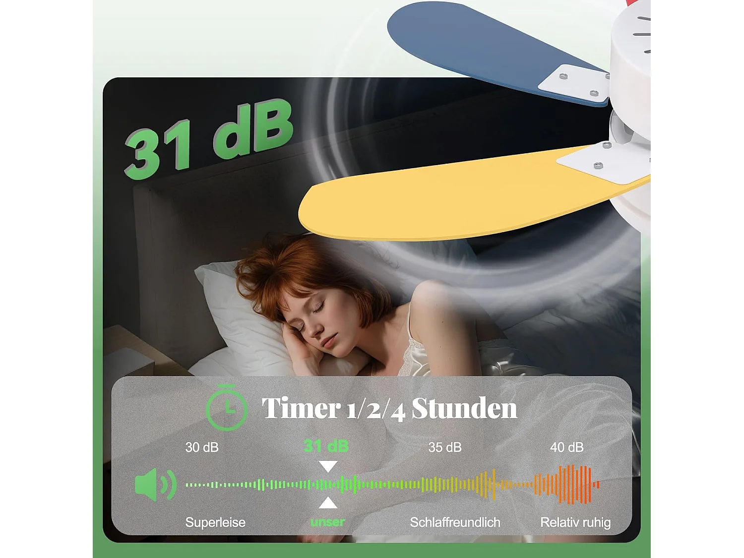 ZMH Ventilateur de plafond avec lumière et télécommande Silencieux pour le couloir Chambre à coucher Plafonnier