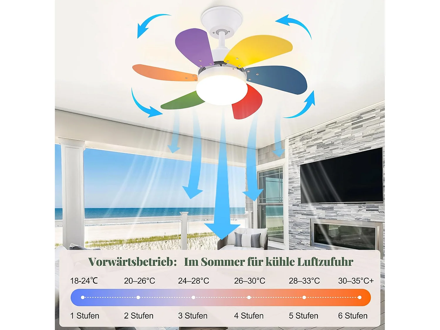 ZMH Ventilateur de plafond avec lumière et télécommande Silencieux pour le couloir Chambre à coucher Plafonnier