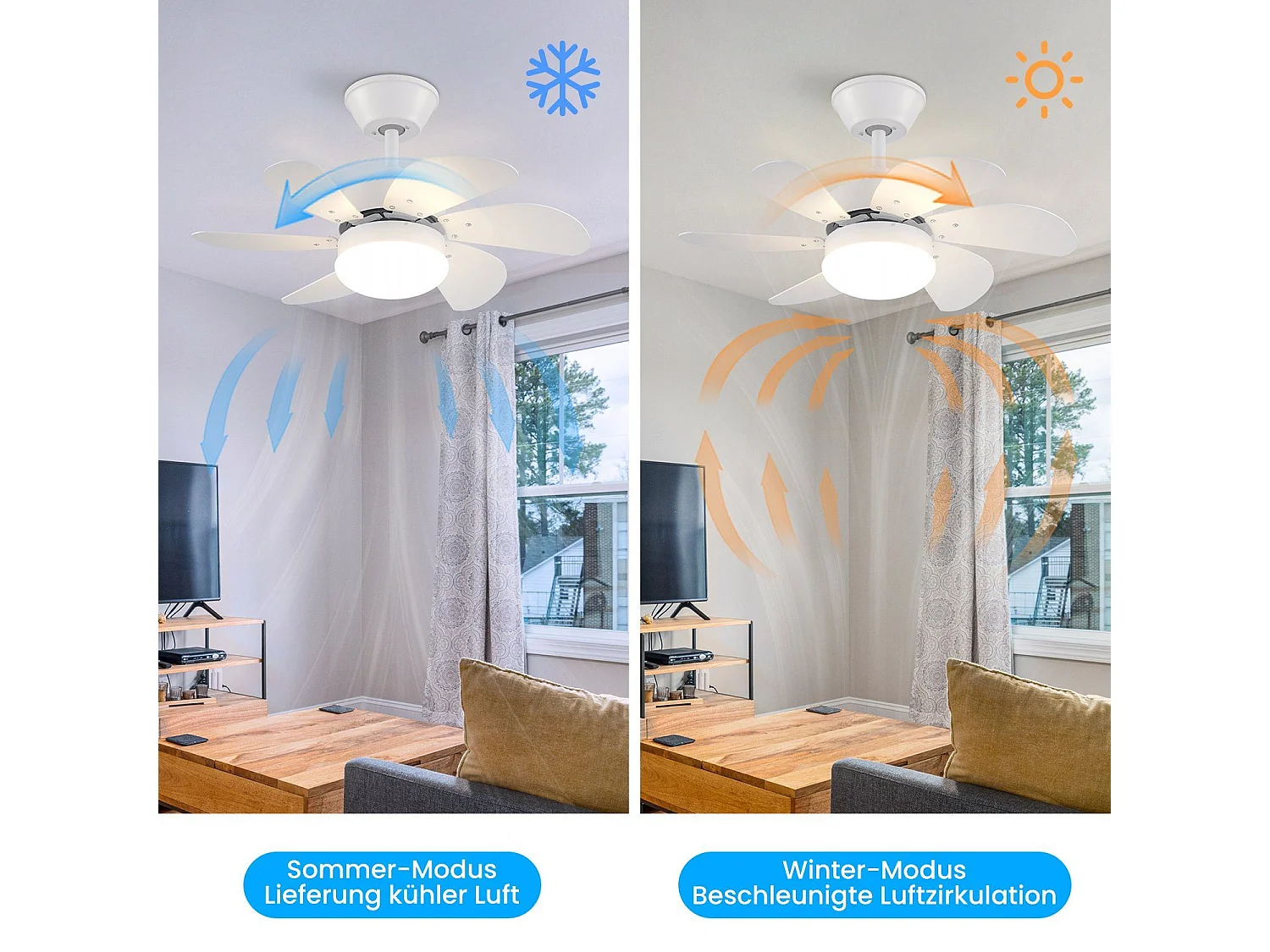 ZMH Ventilateur Plafond LED 6 Pales Ø75cm - Sans Ampoule, Télécommande, Silencieux, Été/Hiver (Chambre/Cuisine)