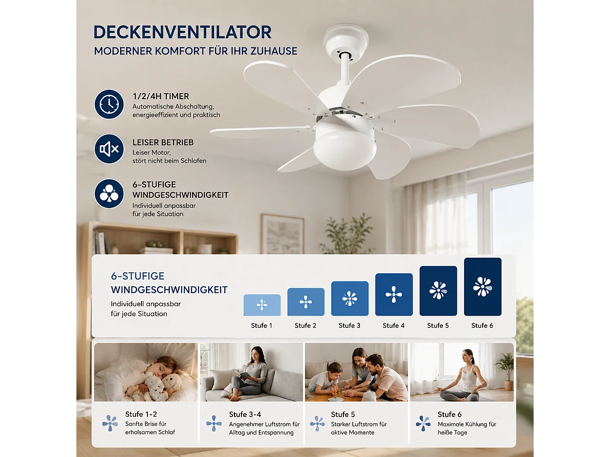 ZMH Ventilateur Plafond LED 6 Pales Ø75cm Sans Ampoule Télécommande Silencieux Été/Hiver (Chambre/Cuisine)