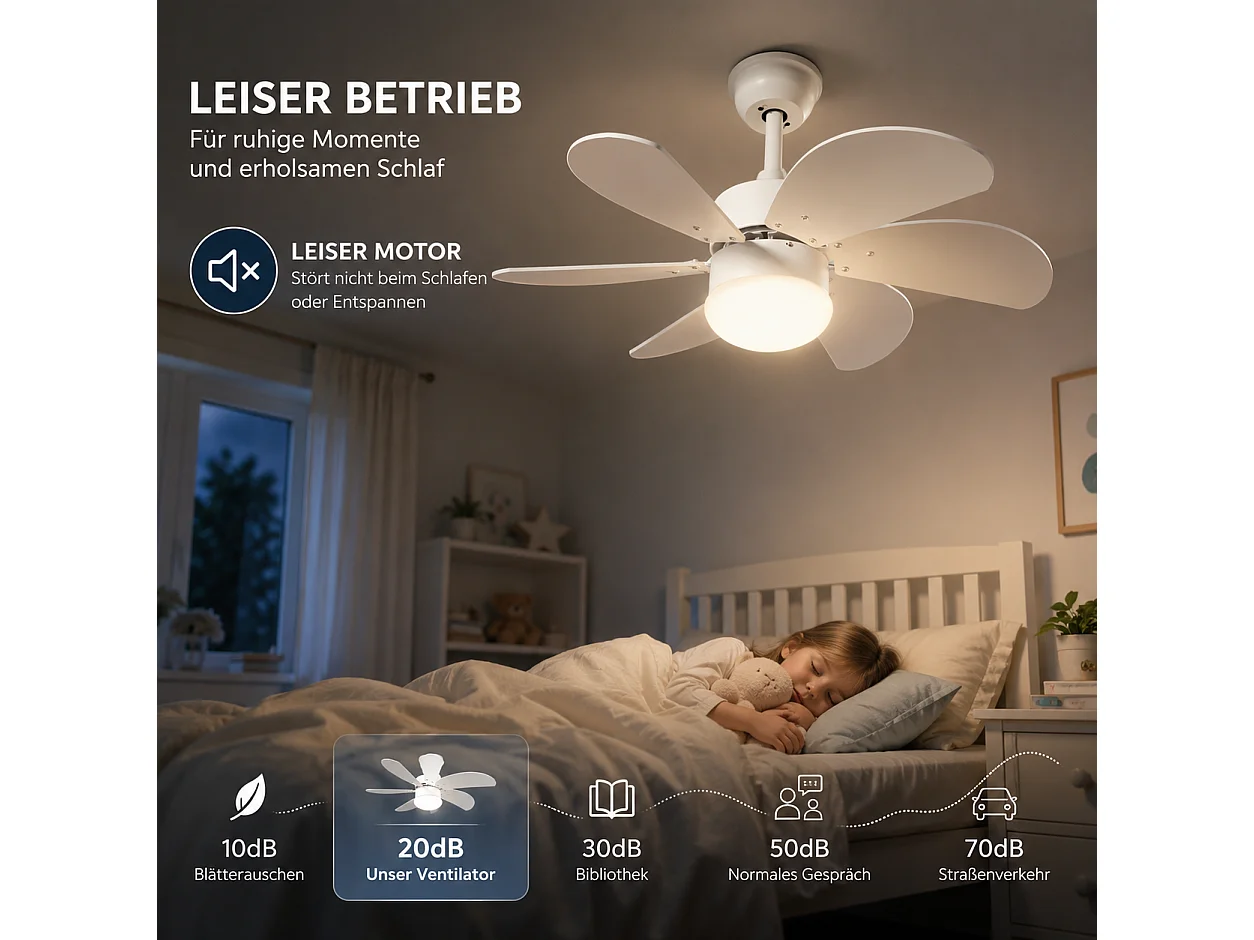 ZMH Ventilateur Plafond LED 6 Pales Ø75cm Sans Ampoule Télécommande Silencieux Été/Hiver (Chambre/Cuisine)