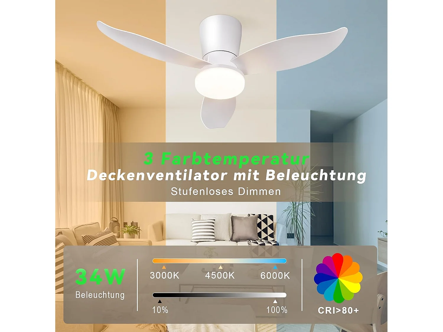 ZMH Ventilateur de plafond avec éclairage 3 pales silencieux blanc à intensité variable 6 vitesses avec télécommande pour cuisine chambre cuisine