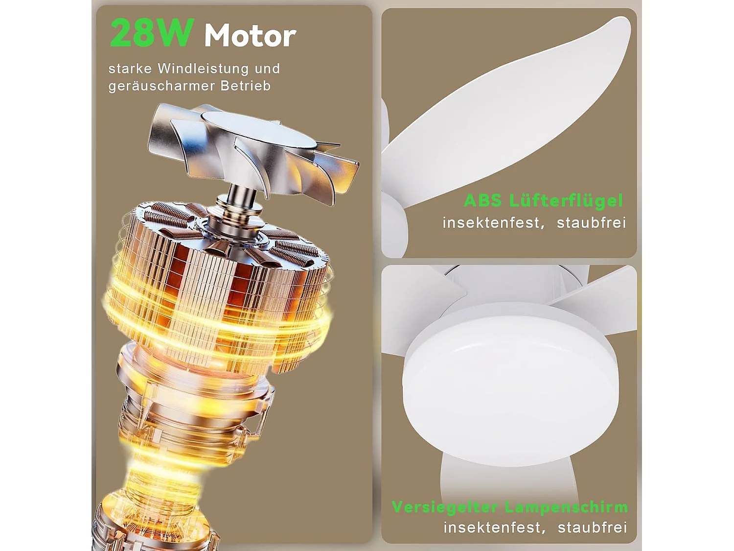 ZMH Ventilateur de plafond avec éclairage 3 pales silencieux blanc à intensité variable 6 vitesses avec télécommande pour cuisine chambre cuisine