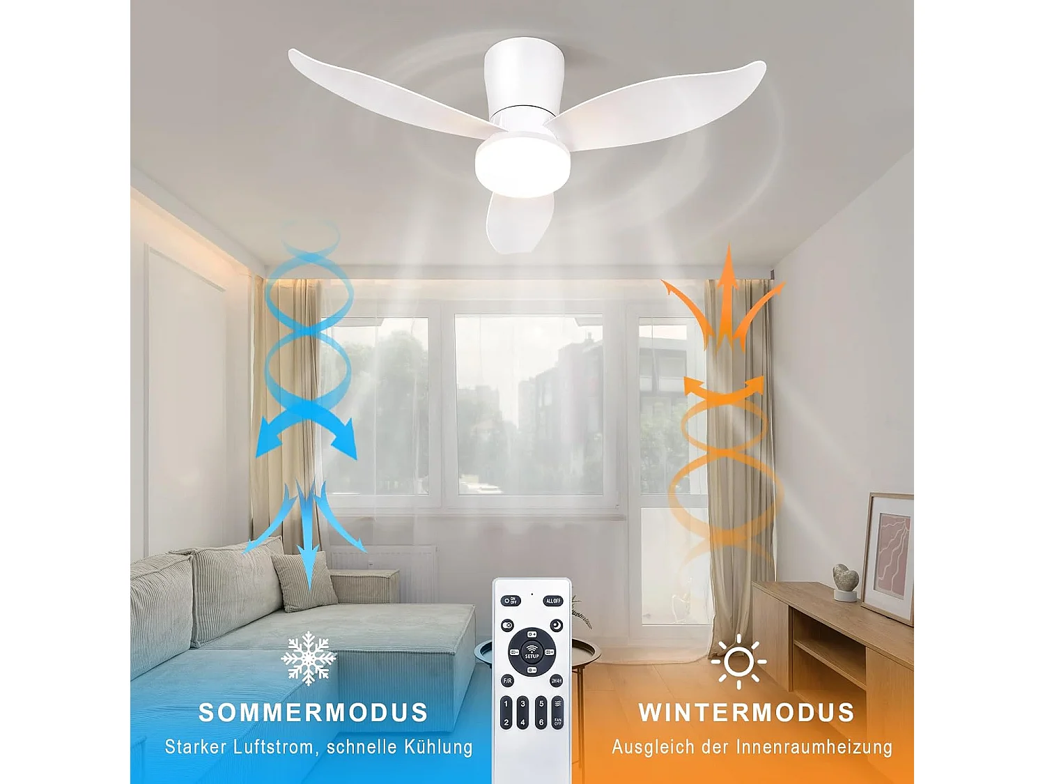 ZMH Ventilateur de plafond avec éclairage 3 pales silencieux blanc à intensité variable 6 vitesses avec télécommande pour cuisine chambre cuisine
