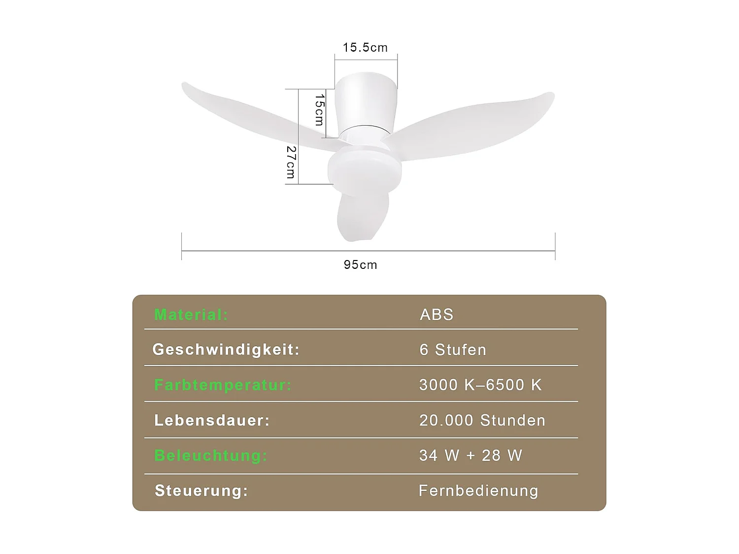 ZMH Ventilateur de plafond avec éclairage 3 pales silencieux blanc à intensité variable 6 vitesses avec télécommande pour cuisine chambre cuisine