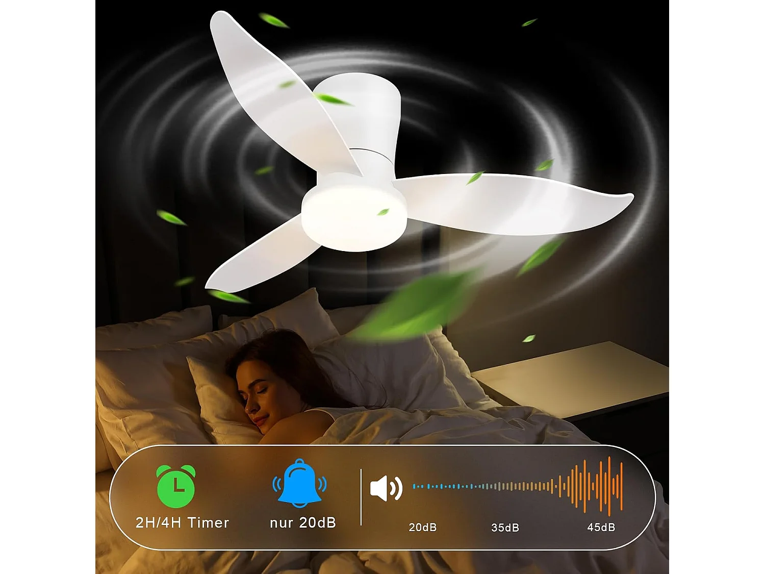 ZMH Ventilateur de plafond avec éclairage 3 pales silencieux blanc à intensité variable 6 vitesses avec télécommande pour cuisine chambre cuisine