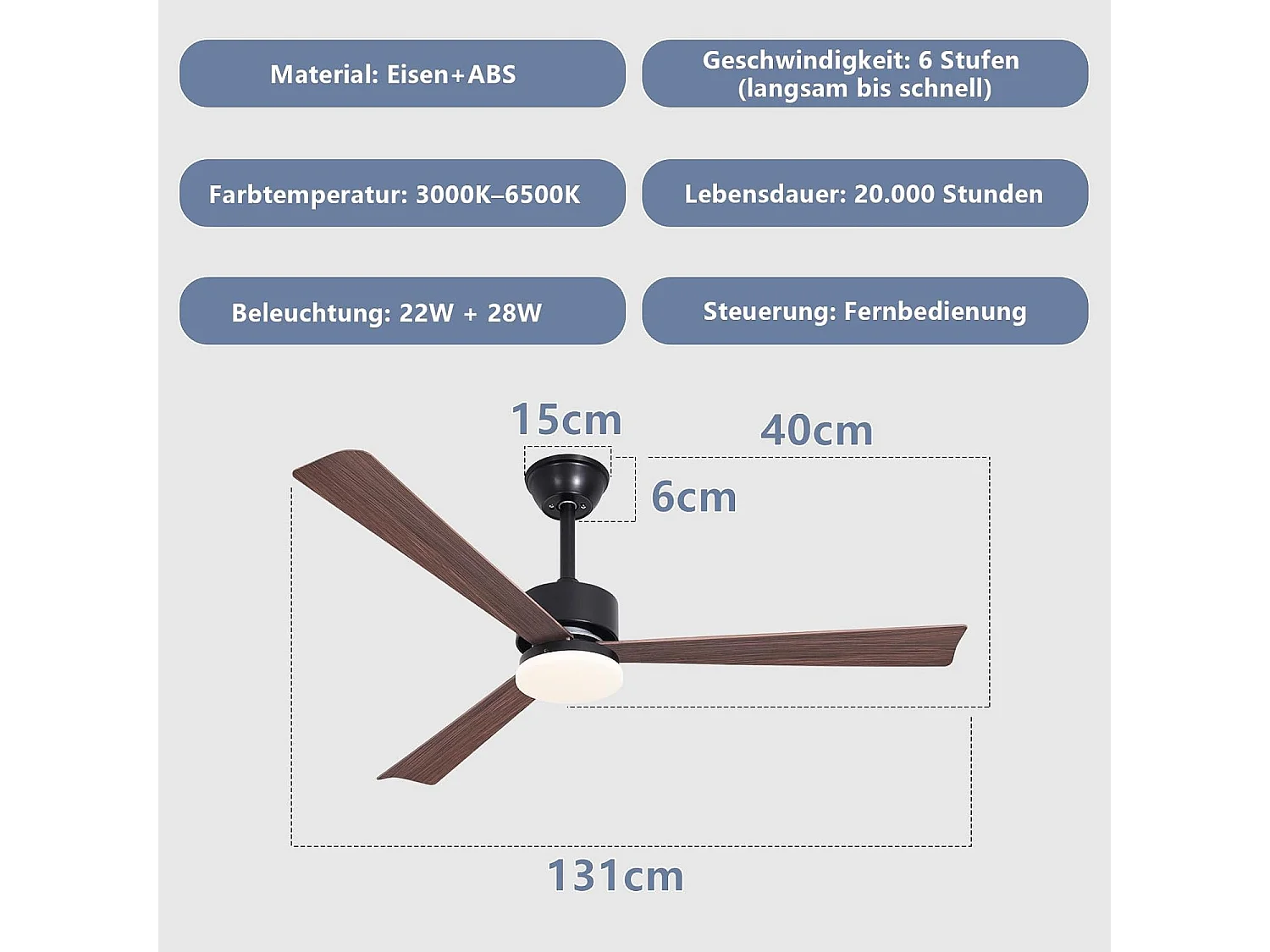 ZMH Ventilateur de plafond silencieux 3 pales avec éclairage à intensité variable avec télécommande pour salle à manger chambre