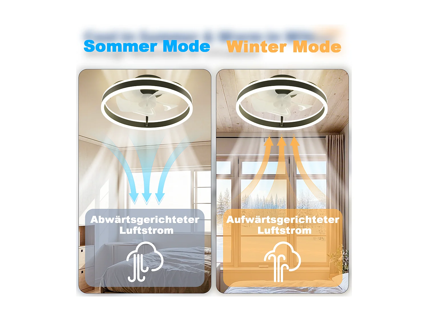 ZMH Ventilateur de plafond avec éclairage 34W 40cm Plafonnier silencieux à intensité variable pour chambre à coucher