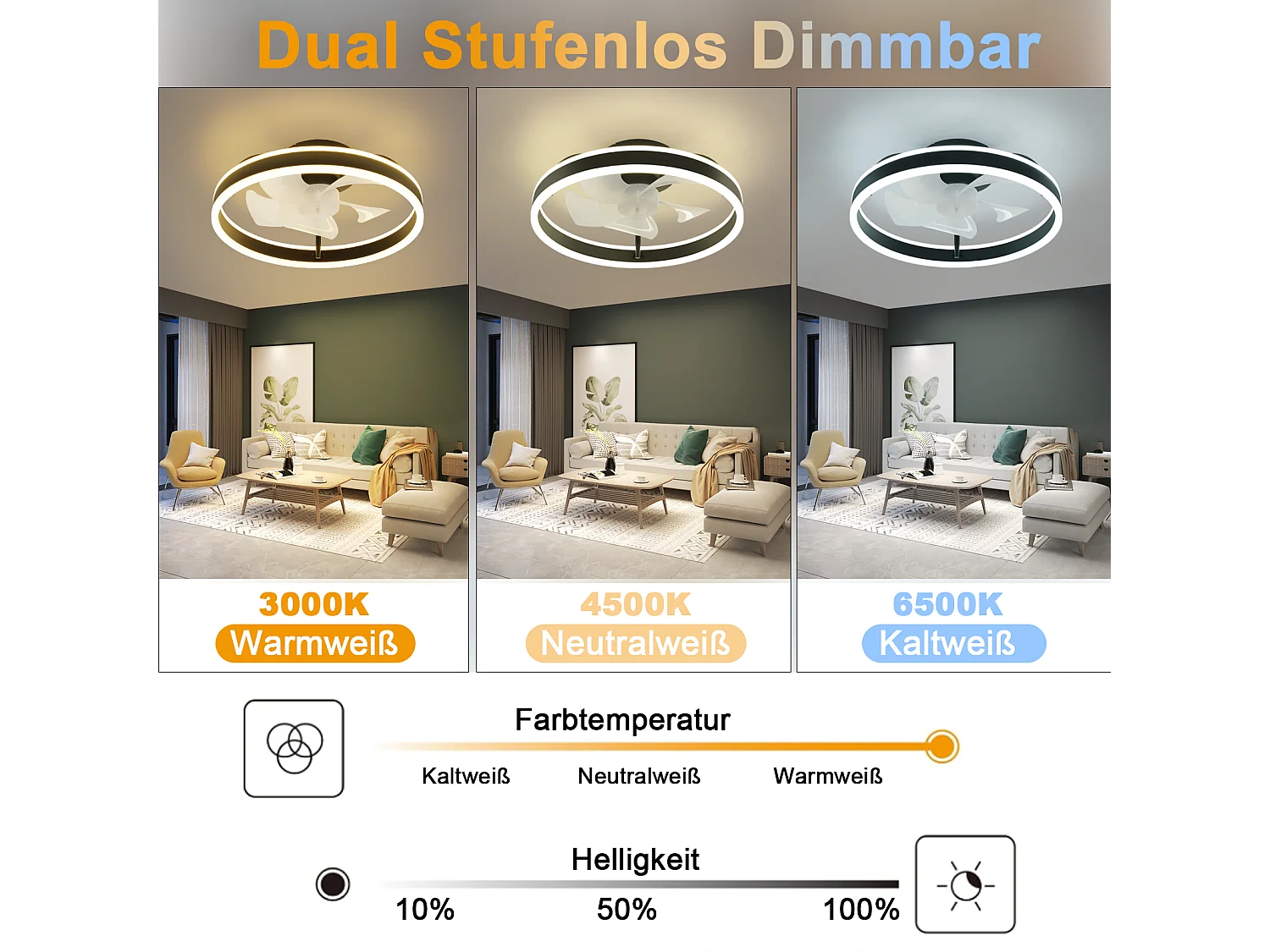 ZMH Ventilateur de plafond avec éclairage 34W 40cm Plafonnier silencieux à intensité variable pour chambre à coucher